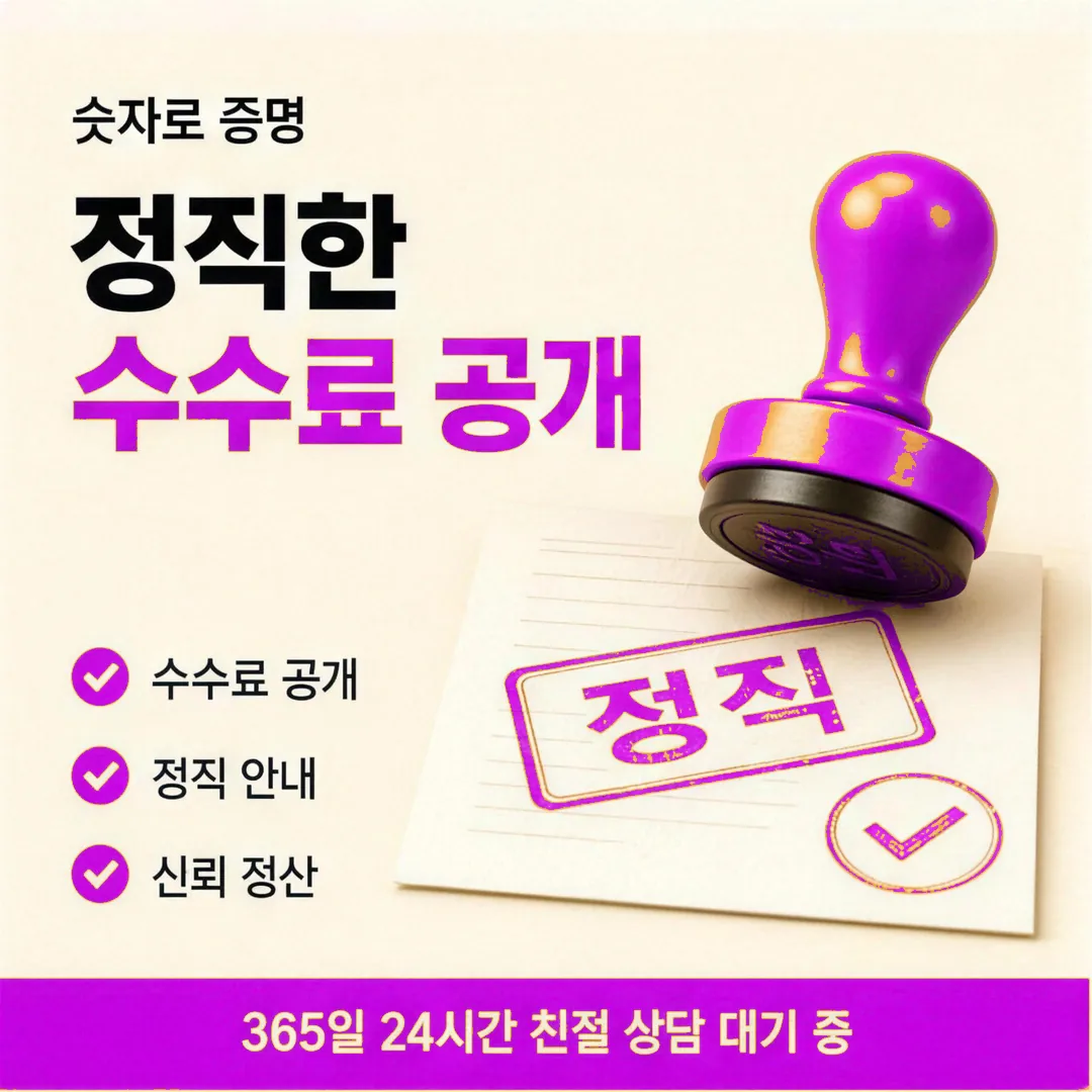 위험 요소 점검